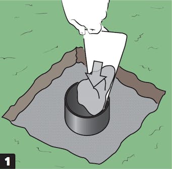 Gjuta plintgrund med betong Rör till plintgrund fylls upp med betong